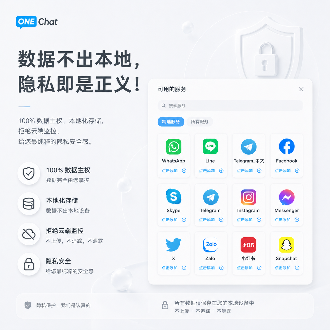 OneChat一聊数据隐私与本地存储安全特性